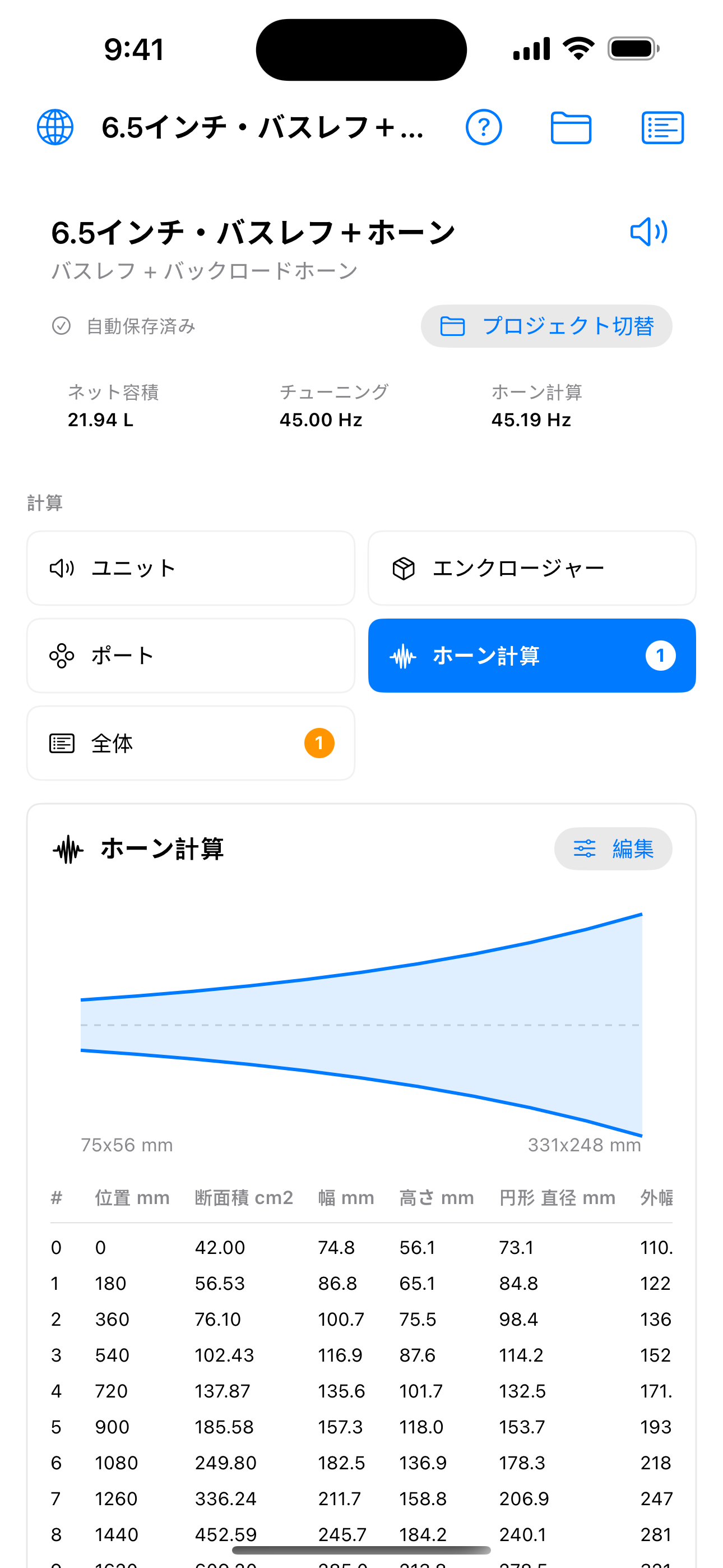 ホーン形状と断面寸法表を表示するSpeaker Draft画面